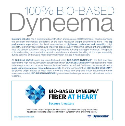 Bio Based Dyneema